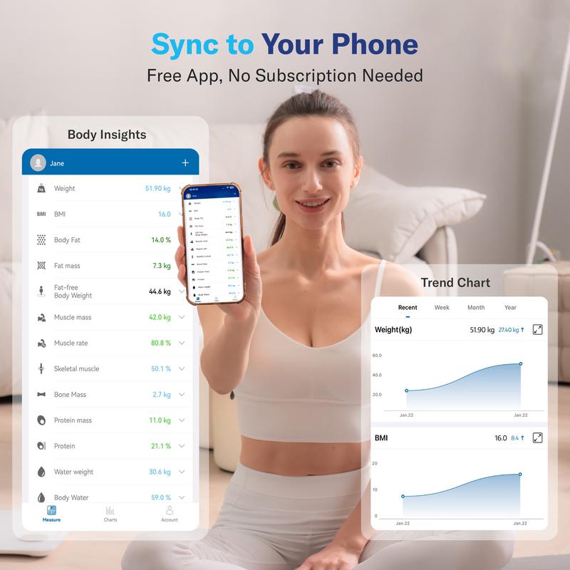 Trackwel™- SMART BMI Body Scale trackwel