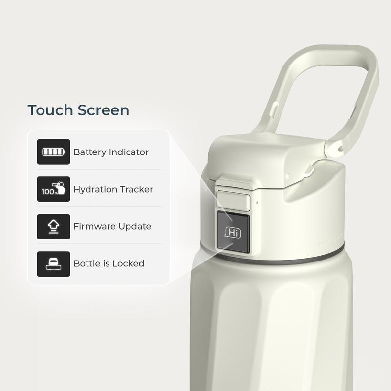 Trackwel™- SMART Water Bottle trackwel