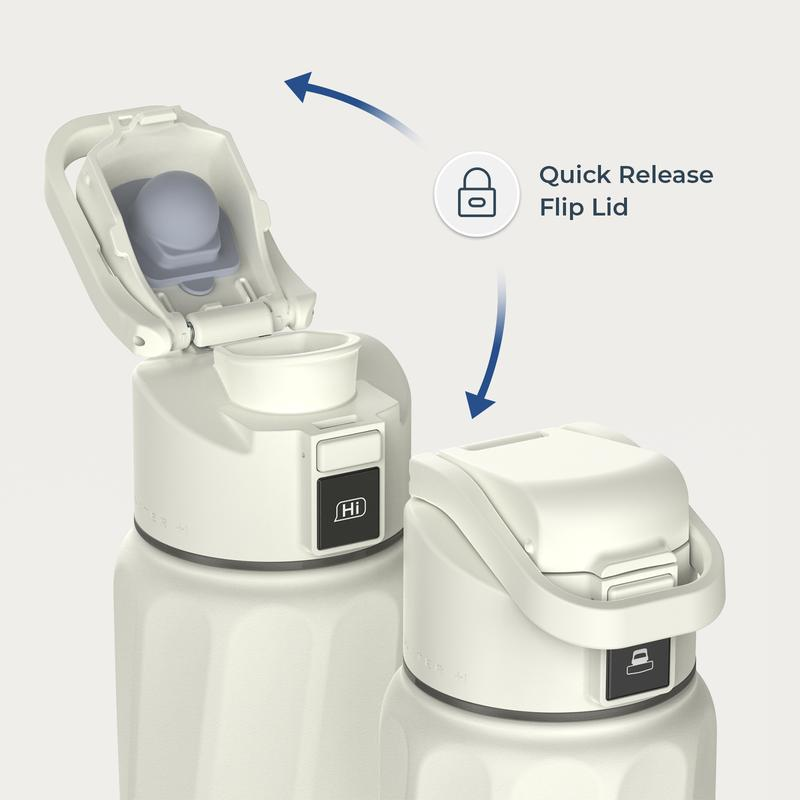 Trackwel™- SMART Water Bottle trackwel