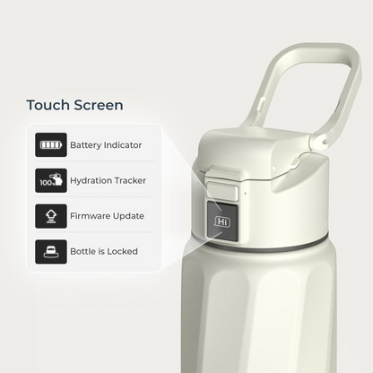 Trackwel™- SMART Water Bottle trackwel